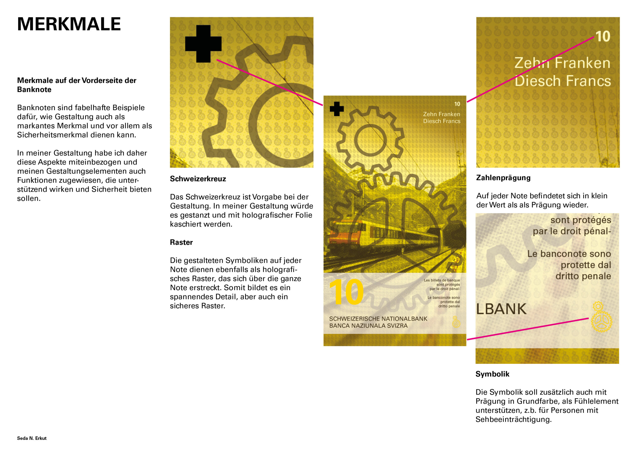 Banknoten_uebersicht_2026_se11